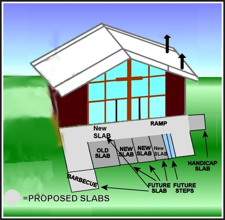 Fellowship Hall Plans